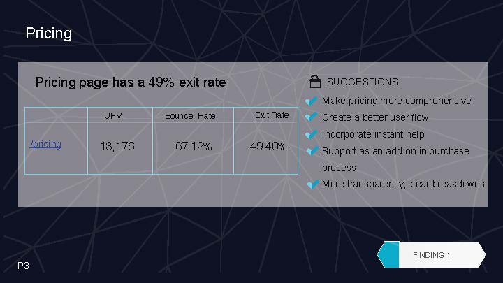 UX audit — page 04